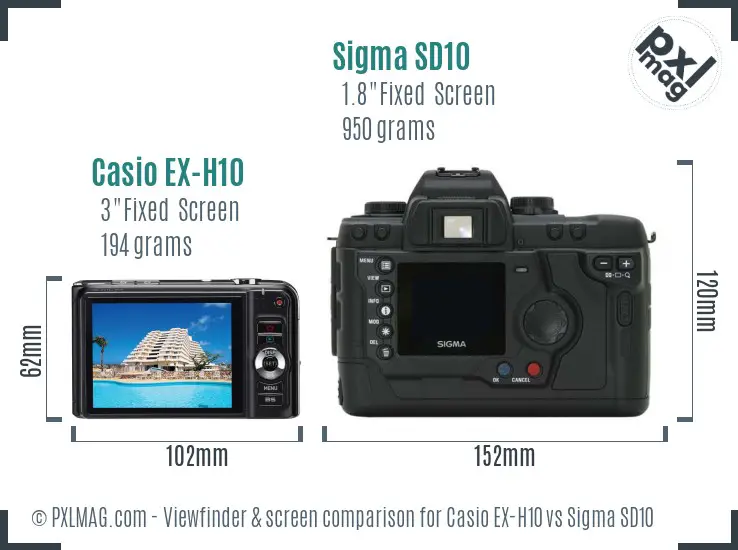 Casio EX-H10 vs Sigma SD10 Screen and Viewfinder comparison