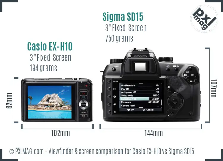 Casio EX-H10 vs Sigma SD15 Screen and Viewfinder comparison