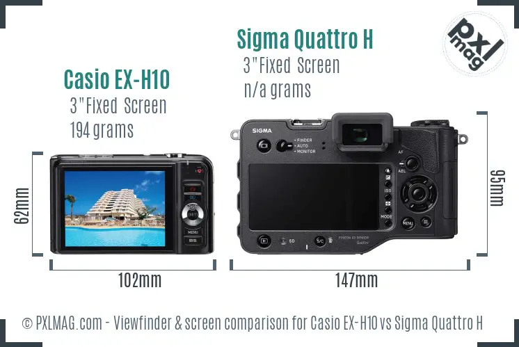 Casio EX-H10 vs Sigma Quattro H Screen and Viewfinder comparison