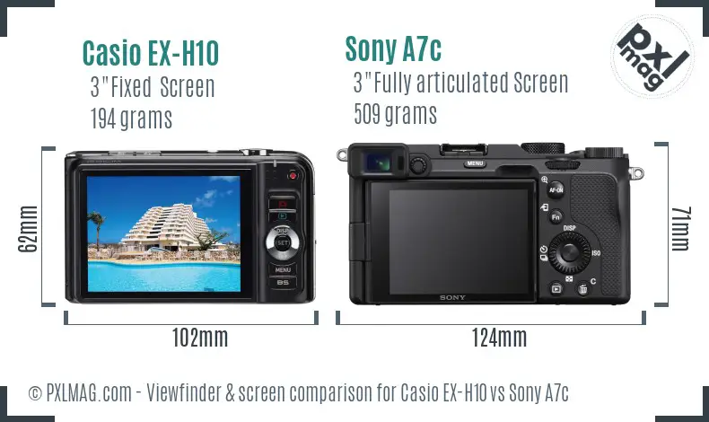 LCD screen and interface comparison