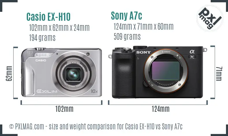 Size and handling comparison