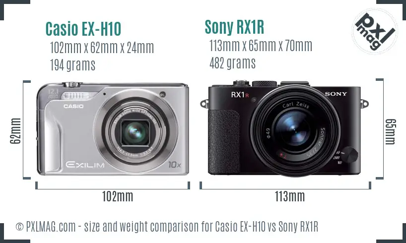 Casio EX-H10 vs Sony RX1R size comparison