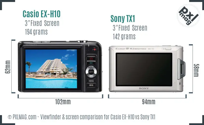 LCD screen and interface comparison