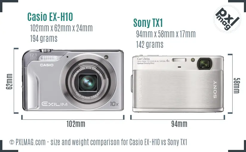 Physical size and ergonomics comparison