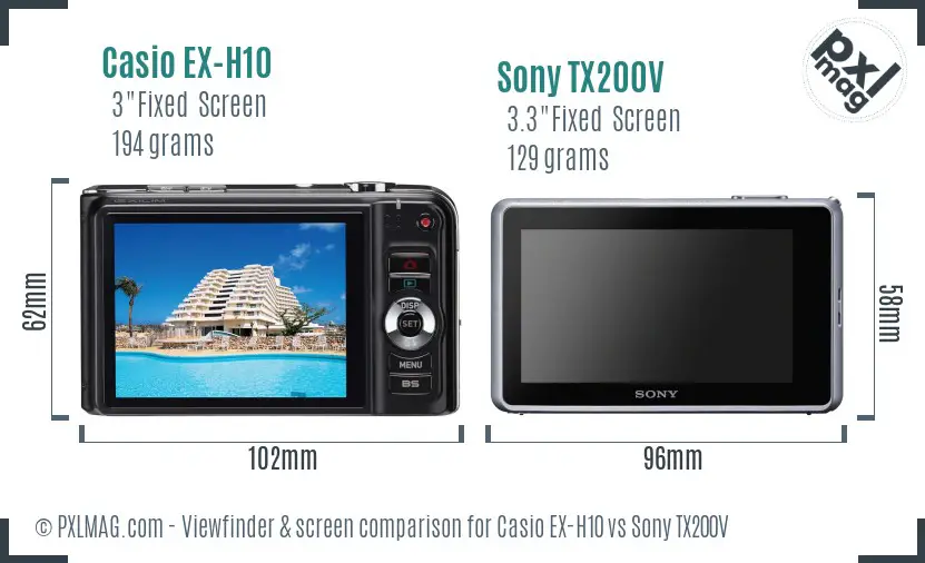 Casio EX-H10 vs Sony TX200V Screen and Viewfinder comparison