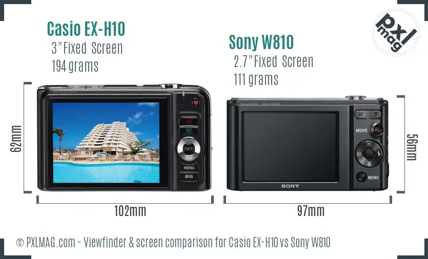 LCD screen and interface comparison