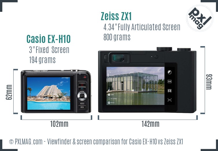 Casio EX-H10 vs Zeiss ZX1 Screen and Viewfinder comparison