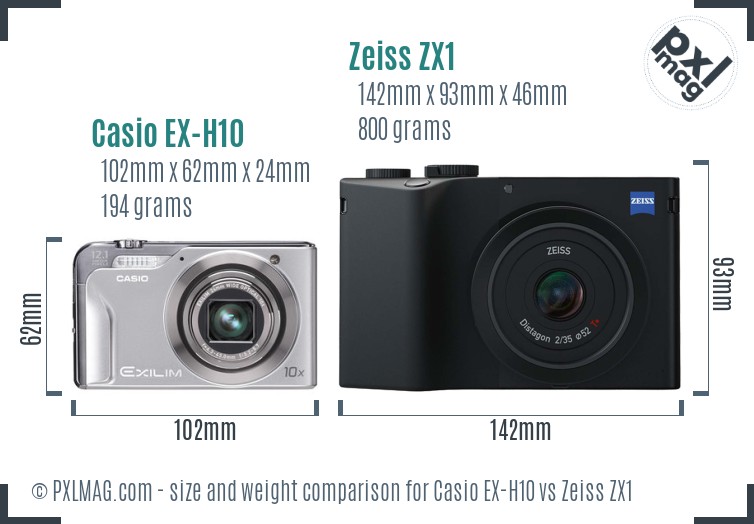 Casio EX-H10 vs Zeiss ZX1 size comparison