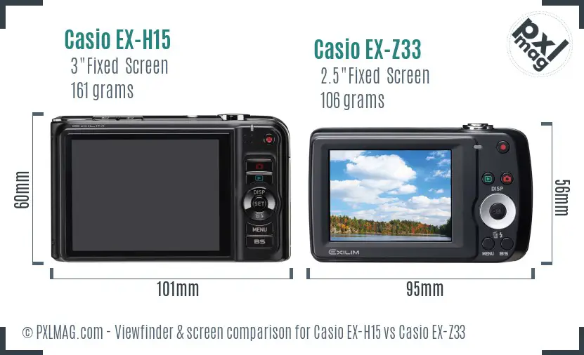 Casio EX-H15 vs Casio EX-Z33 Screen and Viewfinder comparison