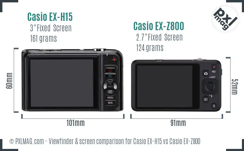 Casio EX-H15 vs Casio EX-Z800 Screen and Viewfinder comparison