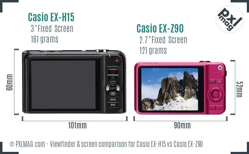 Casio EX-H15 vs Casio EX-Z90 Screen and Viewfinder comparison