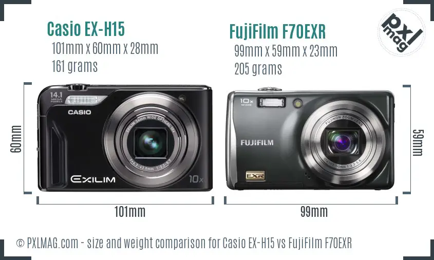 Casio EX-H15 vs FujiFilm F70EXR size comparison