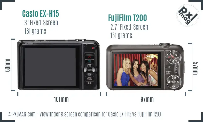 Casio EX-H15 vs FujiFilm T200 Screen and Viewfinder comparison