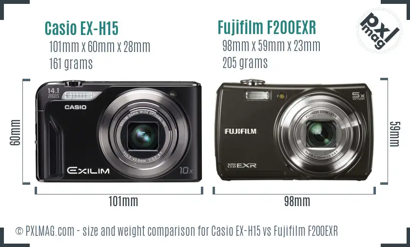 Casio EX-H15 vs Fujifilm F200EXR size comparison Casio EX-H15 vs Fujifilm F200EXR size comparison