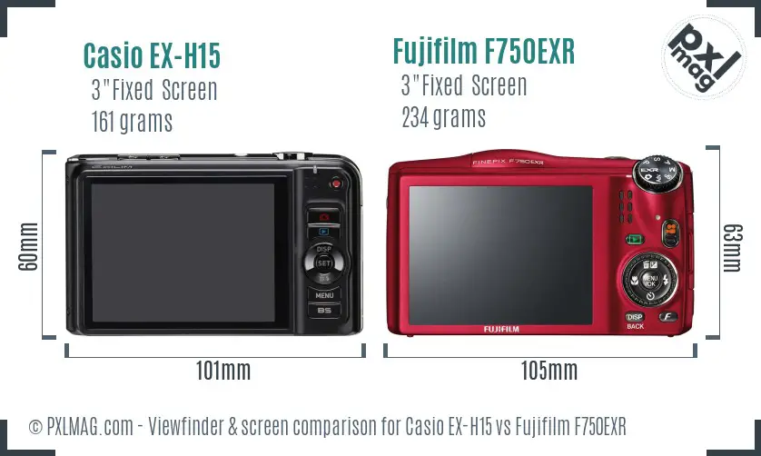 Casio EX-H15 vs Fujifilm F750EXR Screen and Viewfinder comparison