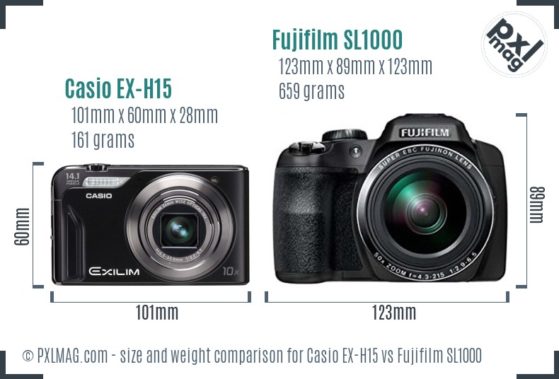 Casio EX-H15 vs Fujifilm SL1000 size comparison