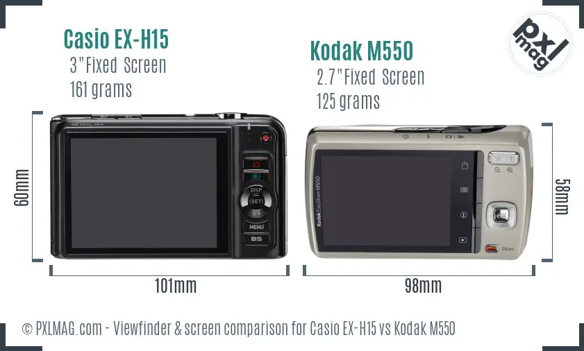 Casio EX-H15 vs Kodak M550 Screen and Viewfinder comparison