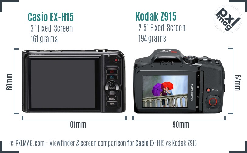 Casio EX-H15 vs Kodak Z915 Screen and Viewfinder comparison