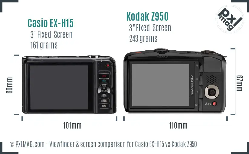 Casio EX-H15 vs Kodak Z950 Screen and Viewfinder comparison