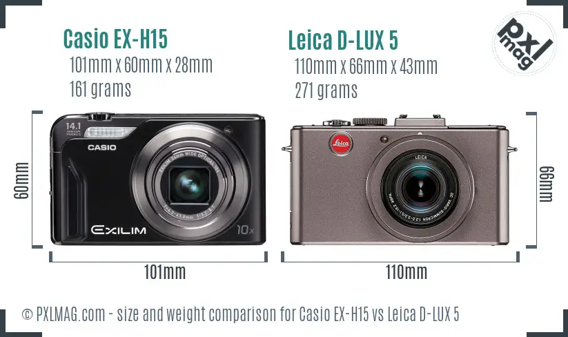 Casio EX-H15 vs Leica D-LUX 5 size comparison