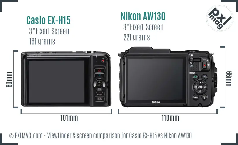 LCD screen and interface comparison
