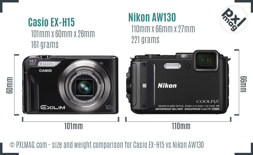 Physical size and ergonomics comparison