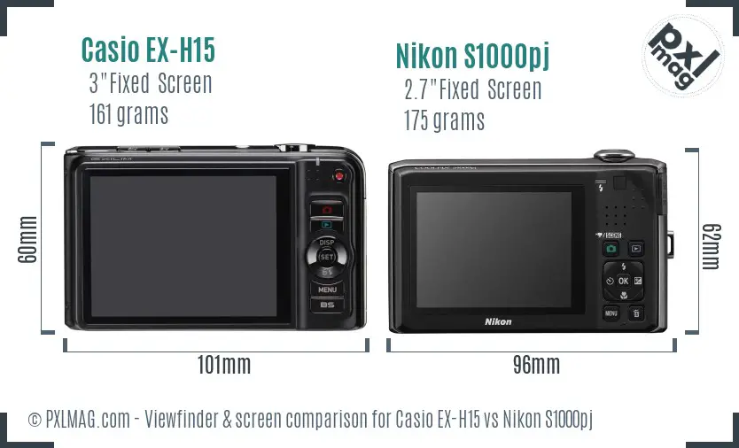 Casio EX-H15 vs Nikon S1000pj Screen and Viewfinder comparison