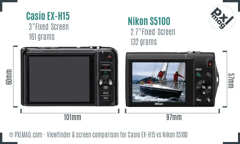 Casio EX-H15 vs Nikon S5100 Screen and Viewfinder comparison