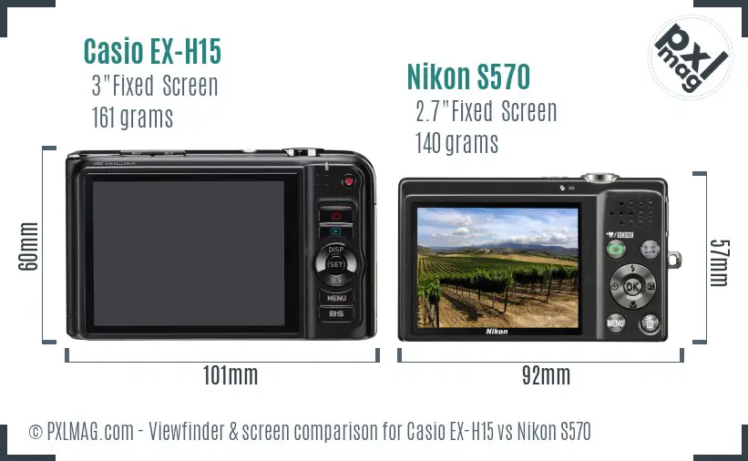 LCD screen and interface comparison