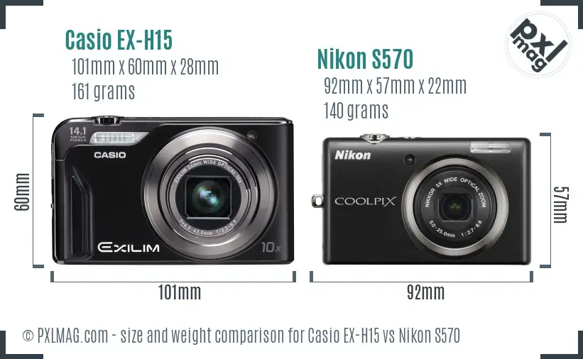 Physical size and ergonomics comparison
