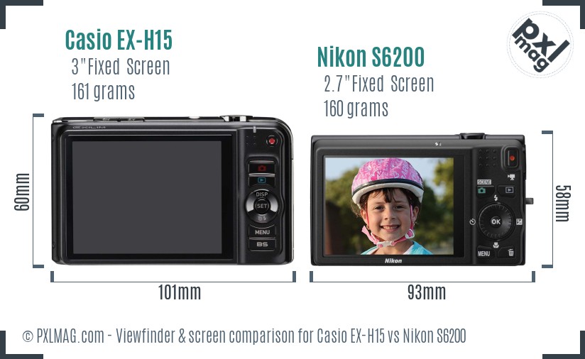Casio EX-H15 vs Nikon S6200 Screen and Viewfinder comparison
