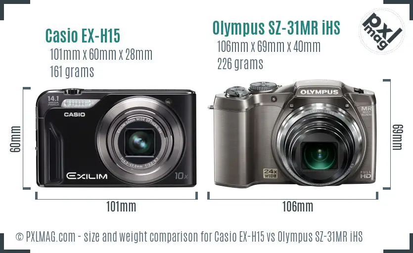 Casio EX-H15 vs Olympus SZ-31MR iHS size comparison
