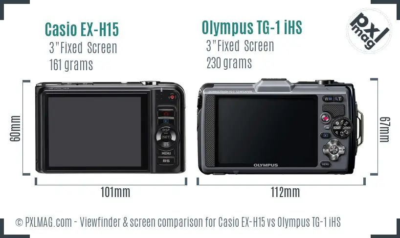 LCD screen and interface comparison