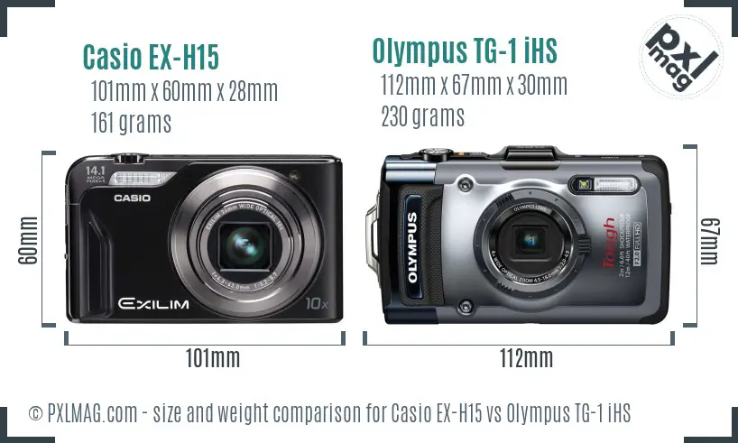 Physical size and ergonomics comparison