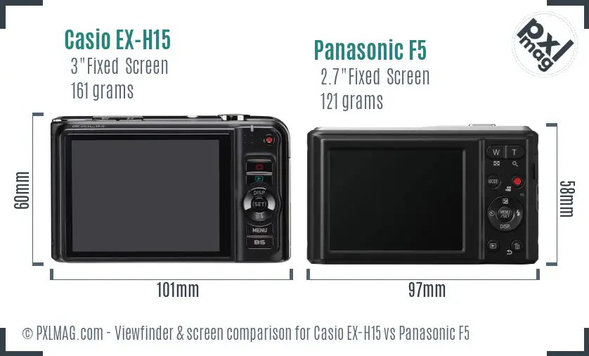 Casio EX-H15 vs Panasonic F5 Screen and Viewfinder comparison