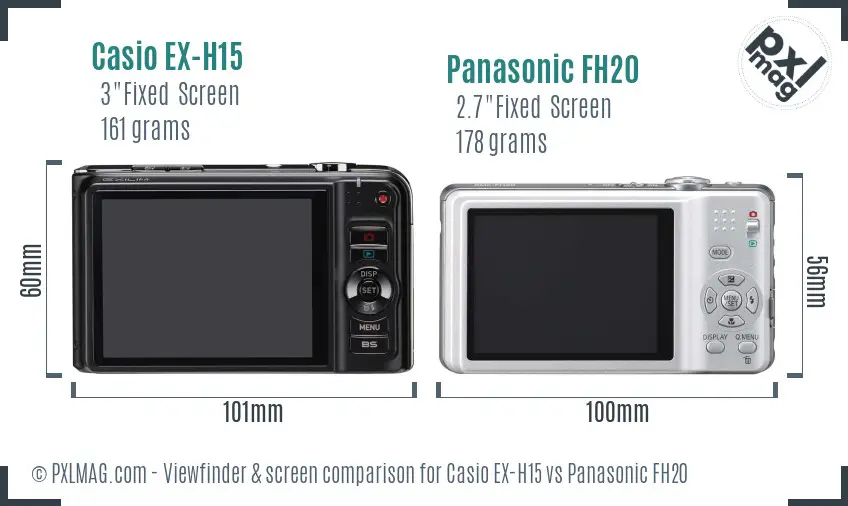 Casio EX-H15 vs Panasonic FH20 Screen and Viewfinder comparison