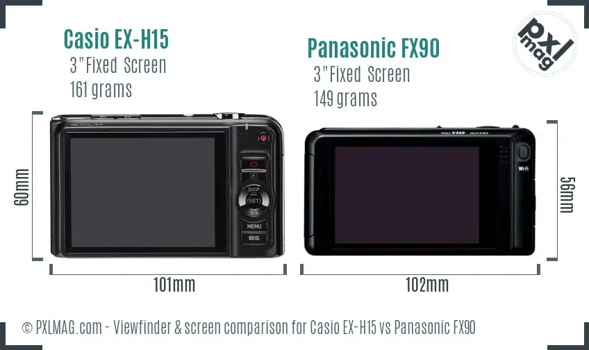 LCD screen and interface comparison