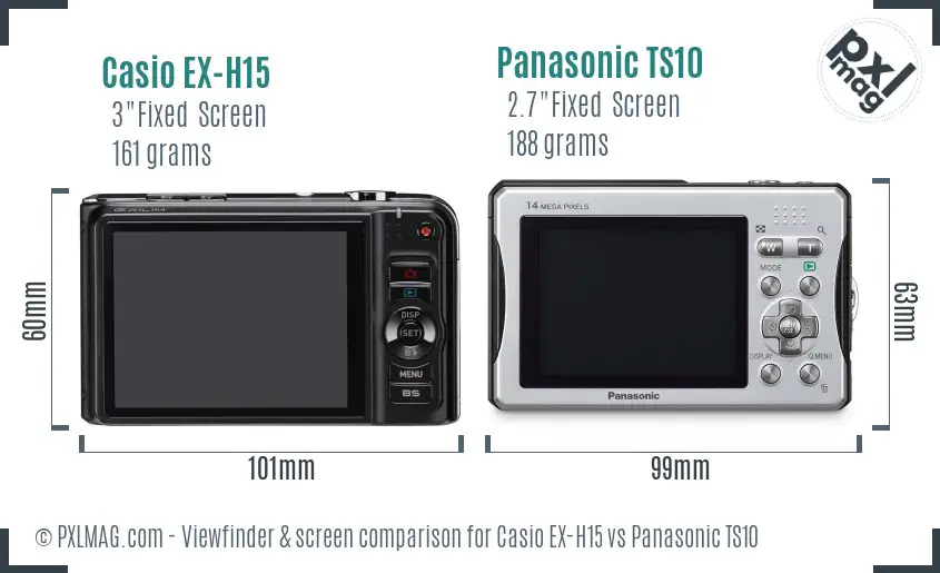 LCD screen and interface comparison
