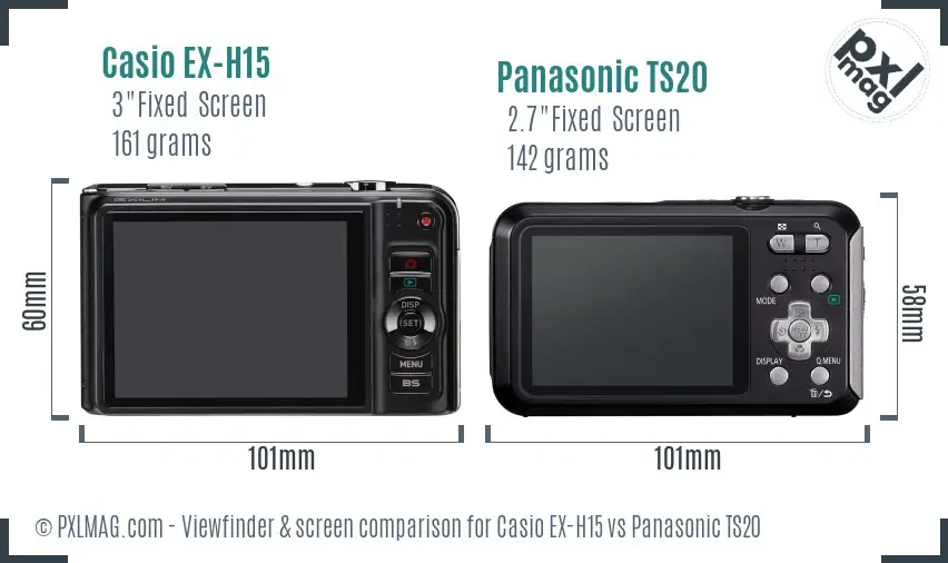 Casio EX-H15 vs Panasonic TS20 Screen and Viewfinder comparison