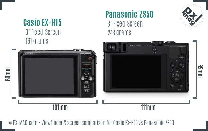 LCD screen and interface comparison