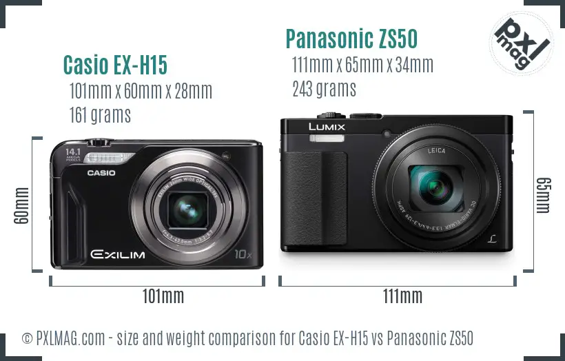 Physical size and ergonomics comparison