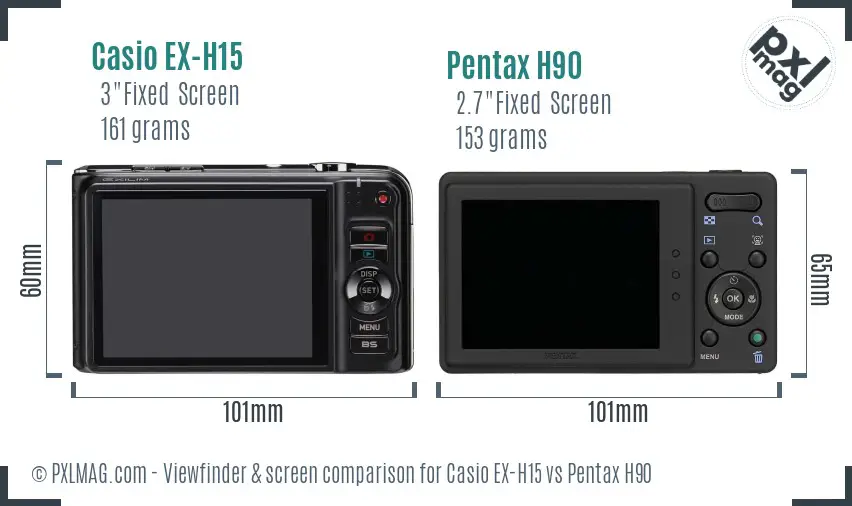 Back screen comparison