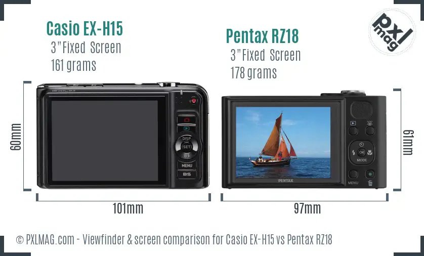 Casio EX-H15 vs Pentax RZ18 Screen and Viewfinder comparison