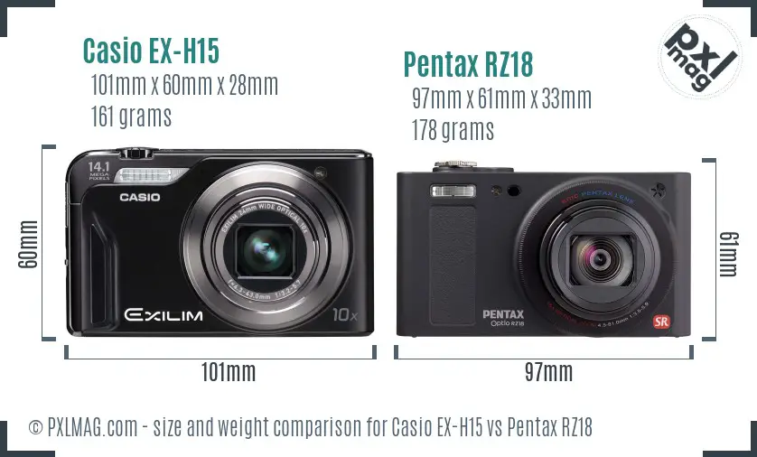 Casio EX-H15 vs Pentax RZ18 size comparison