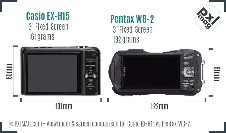 LCD screen and interface comparison