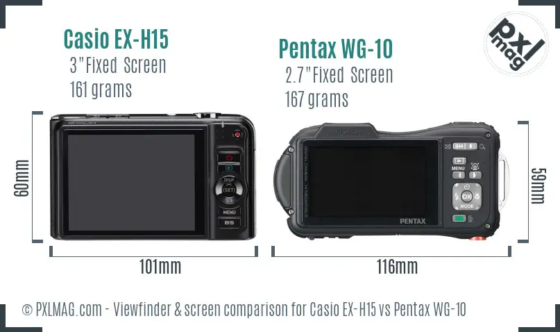 LCD screen and interface comparison