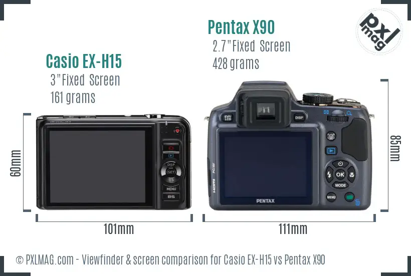 Casio EX-H15 vs Pentax X90 Screen and Viewfinder comparison