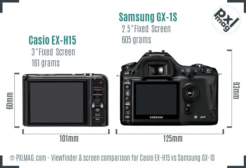 Casio EX-H15 vs Samsung GX-1S Screen and Viewfinder comparison