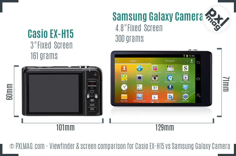 Casio EX-H15 vs Samsung Galaxy Camera Screen and Viewfinder comparison