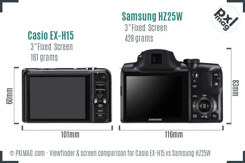 Casio EX-H15 vs Samsung HZ25W Screen and Viewfinder comparison